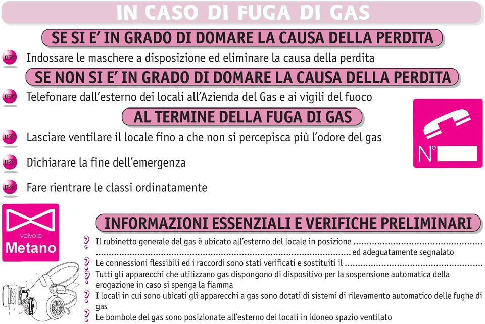 fine dell emergenza Fare rientrare le classi ordinatamente INFORMAZIONI ESSENZIALI E VERIFICHE PRELIMINARI Il rubinetto generale del gas è ubicato all esterno del locale in posizione.