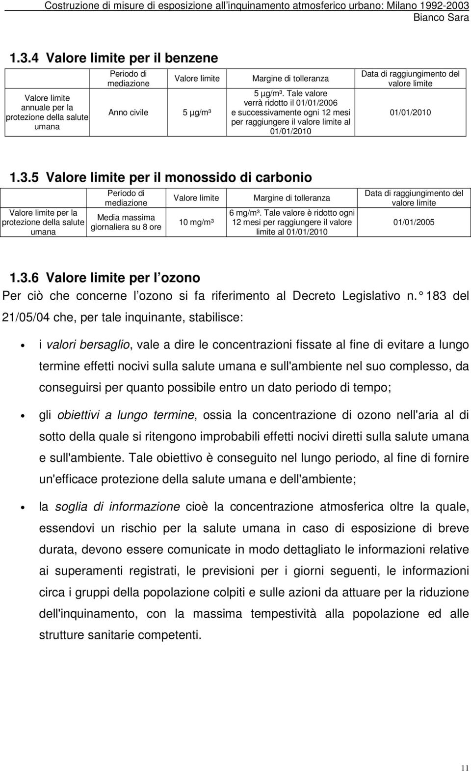 5 Valore limite per il monossido di carbonio Valore limite per la protezione della salute umana Periodo di mediazione Media massima giornaliera su 8 ore Valore limite 10 mg/m³ Margine di tolleranza 6