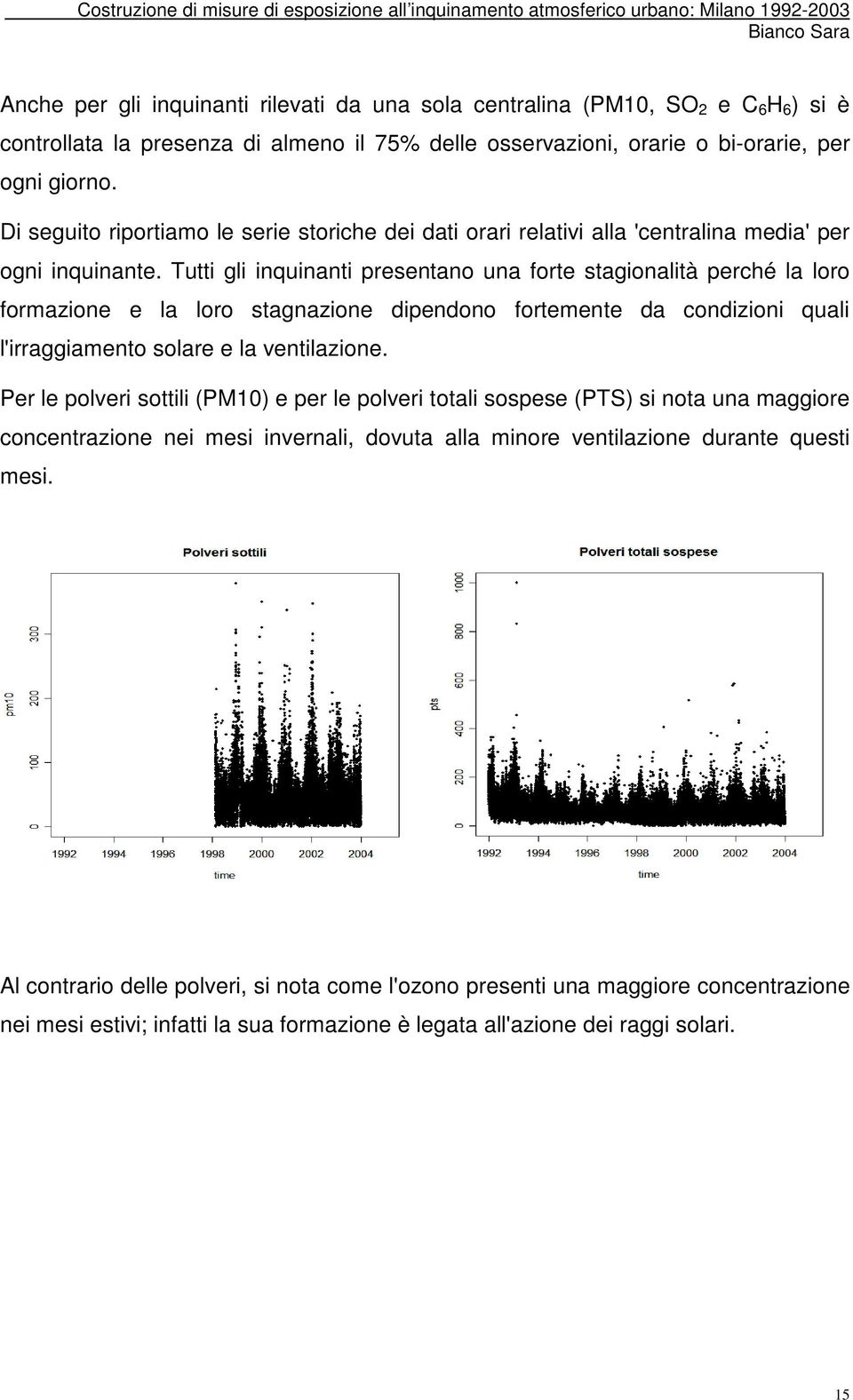 Tutti gli inquinanti presentano una forte stagionalità perché la loro formazione e la loro stagnazione dipendono fortemente da condizioni quali l'irraggiamento solare e la ventilazione.