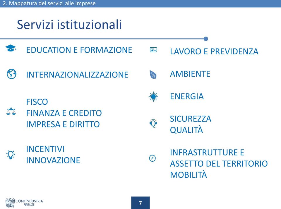 CREDITO IMPRESA E DIRITTO INCENTIVI INNOVAZIONE LAVORO E PREVIDENZA