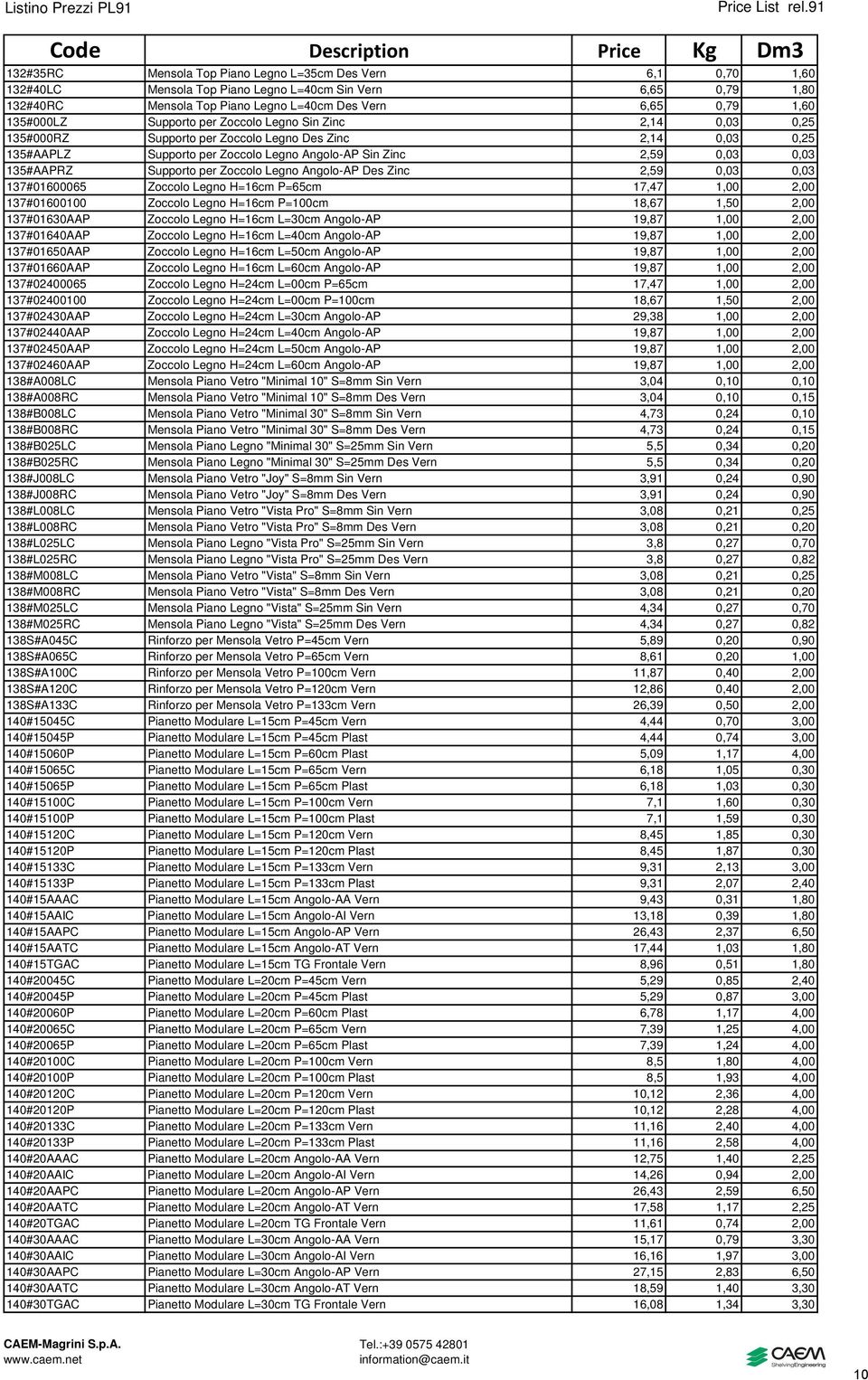 135#AAPRZ Supporto per Zoccolo Legno Angolo-AP Des Zinc 2,59 0,03 0,03 137#01600065 Zoccolo Legno H=16cm P=65cm 17,47 1,00 2,00 137#01600100 Zoccolo Legno H=16cm P=100cm 18,67 1,50 2,00 137#01630AAP