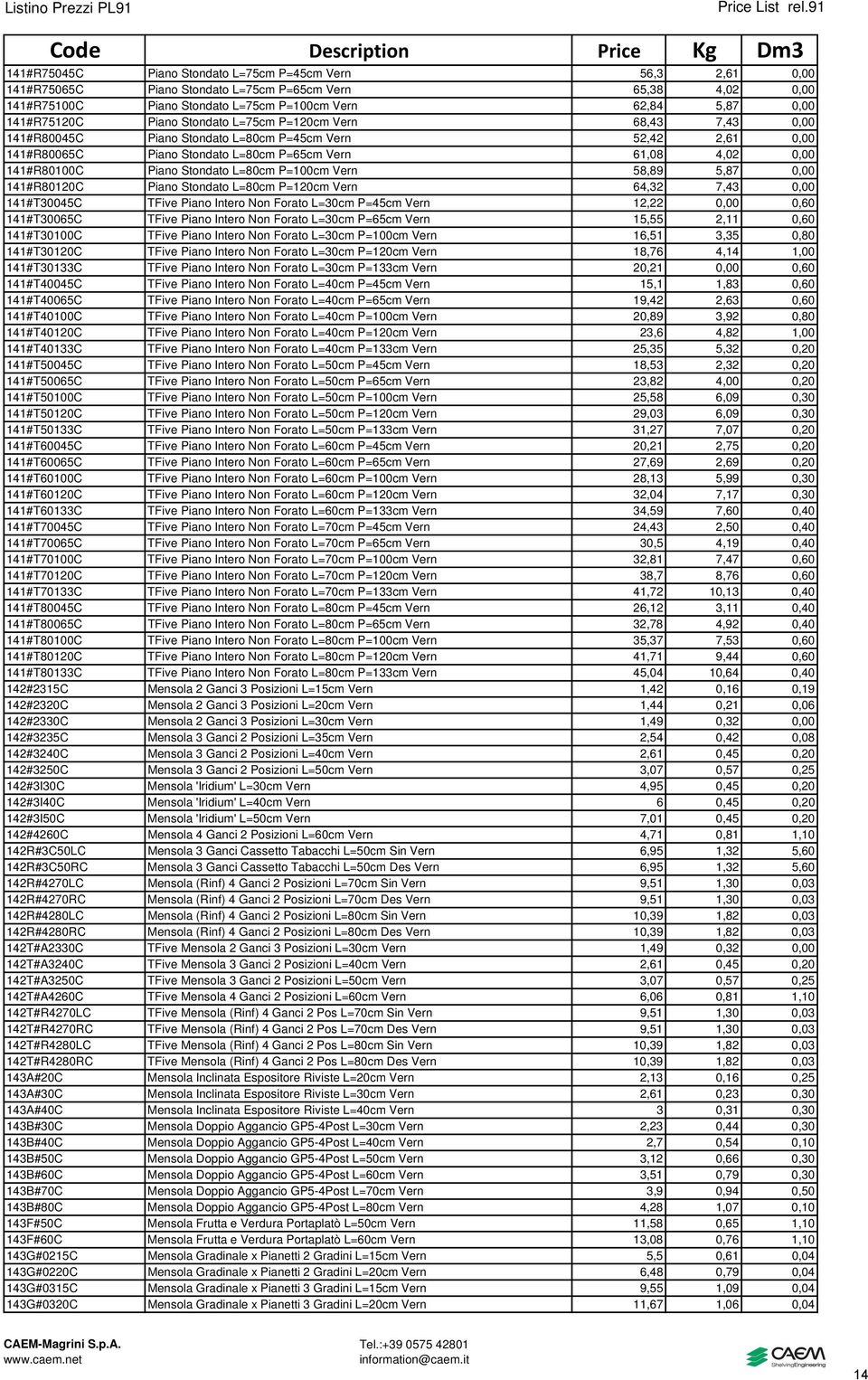 Stondato L=80cm P=100cm Vern 58,89 5,87 0,00 141#R80120C Piano Stondato L=80cm P=120cm Vern 64,32 7,43 0,00 141#T30045C TFive Piano Intero Non Forato L=30cm P=45cm Vern 12,22 0,00 0,60 141#T30065C