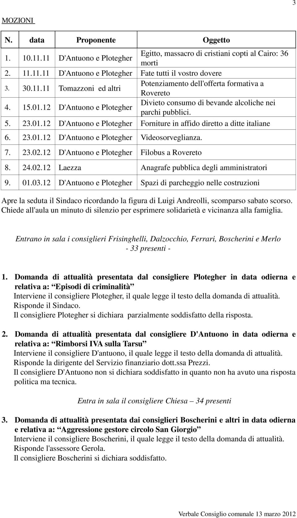 7. 23.02.12 D'Antuono e Plotegher Filobus a Rovereto 8. 24.02.12 Laezza Anagrafe pubblica degli amministratori 9. 01.03.