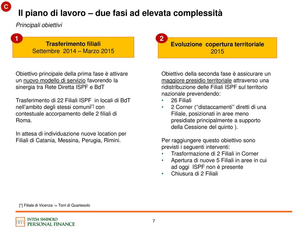 accorpamento delle 2 filiali di Roma. In attesa di individuazione nuove location per Filiali di Catania, Messina, Perugia, Rimini.