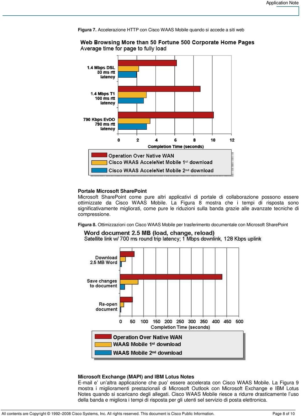 ottimizzate da Cisco WAAS Mobile. La Figura 8 mostra che i tempi di risposta sono significativamente migliorati, come pure le riduzioni sulla banda grazie alle avanzate tecniche di compressione.