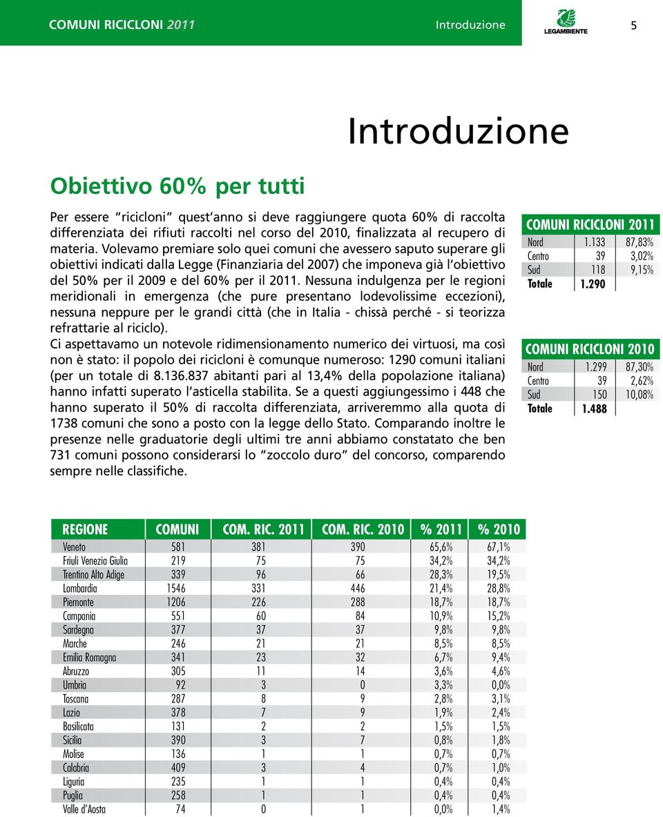 Volevamo premiare solo quei comuni che avessero saputo superare gli obiettivi indicati dalla Legge (Finanziaria del 2007) che imponeva già l obiettivo del 50% per il 2009 e del 60% per il 2011.