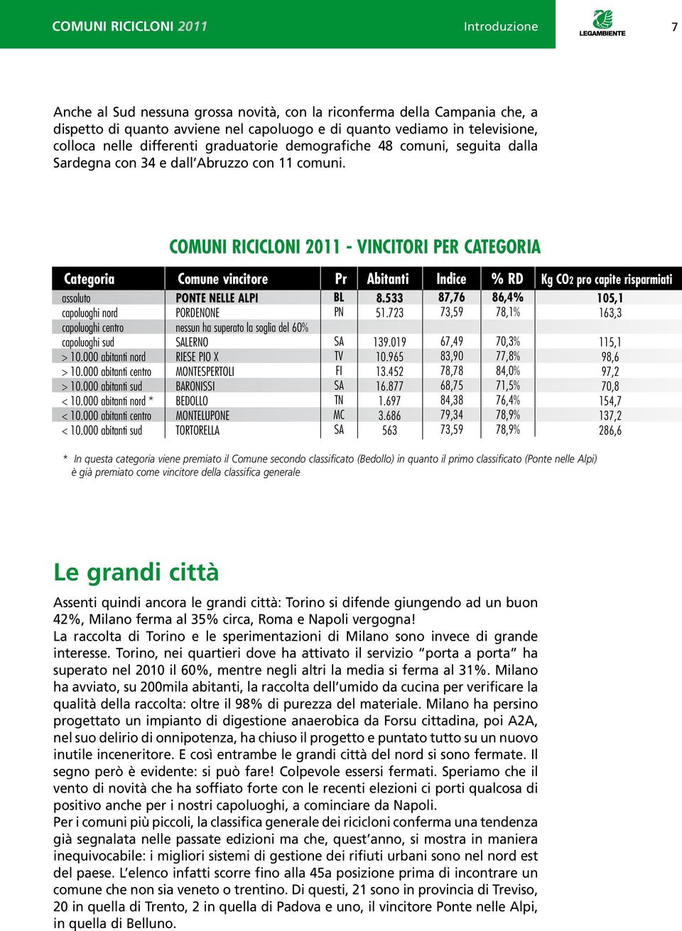 000 abitanti centro > 10.000 abitanti sud < 10.000 abitanti nord * < 10.000 abitanti centro < 10.