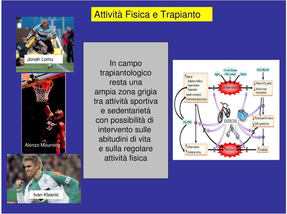 attività sportiva e sedentarietà con possibilità di