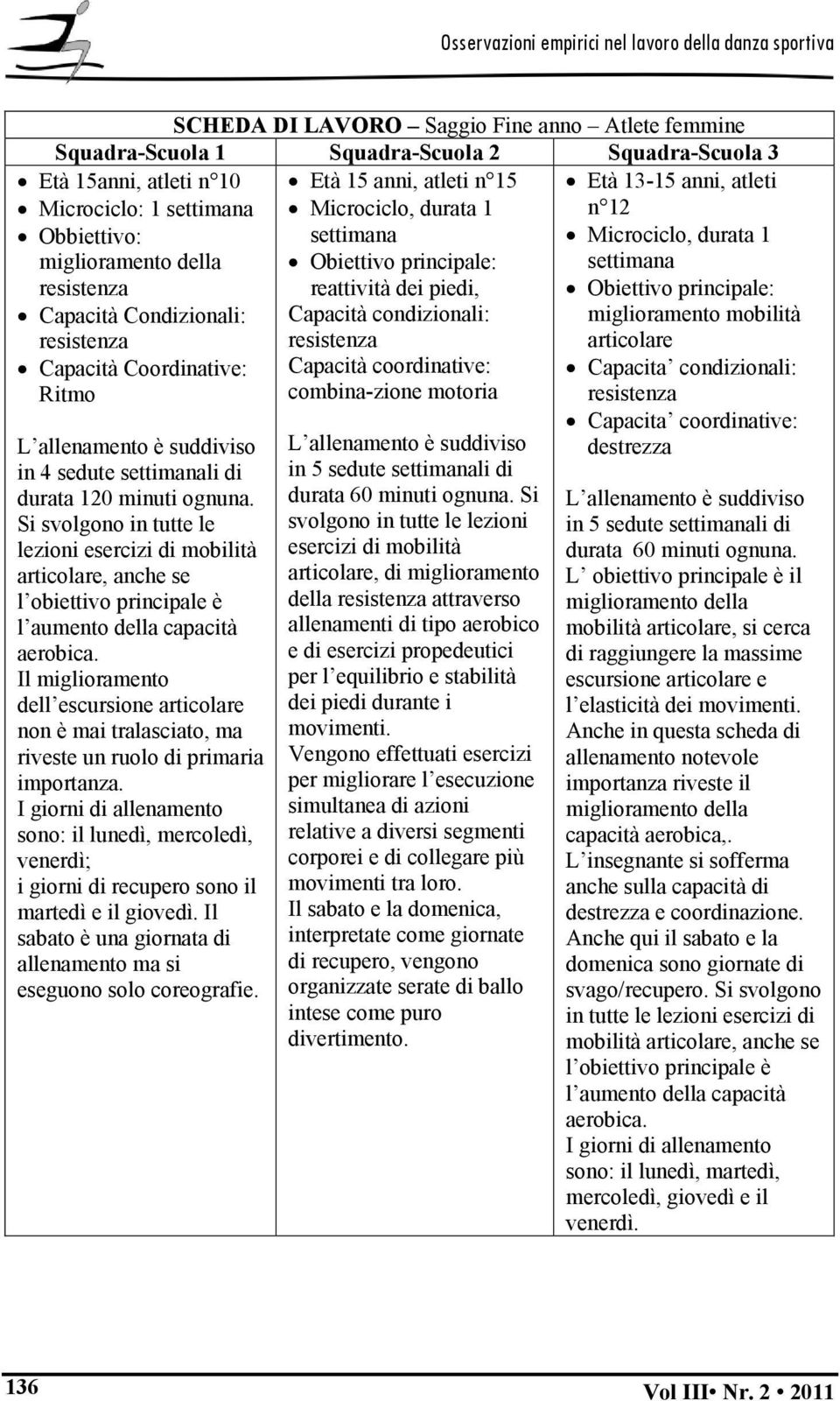 coordinative: combina-zione motoria L allenamento è suddiviso in 4 sedute settimanali di durata 120 minuti ognuna.