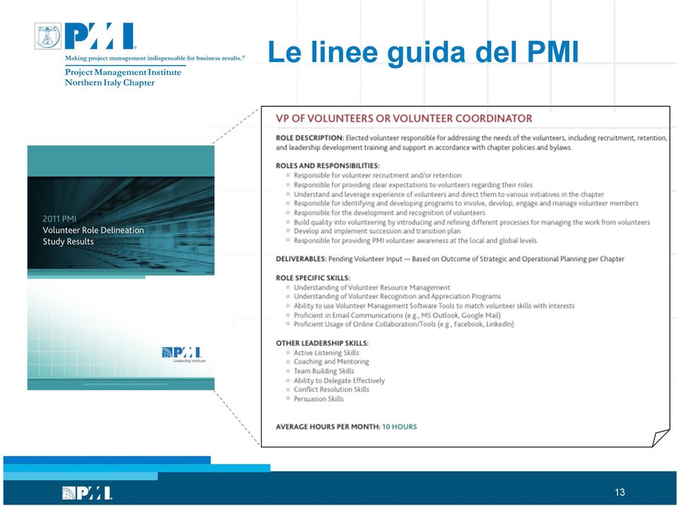 PMI 13