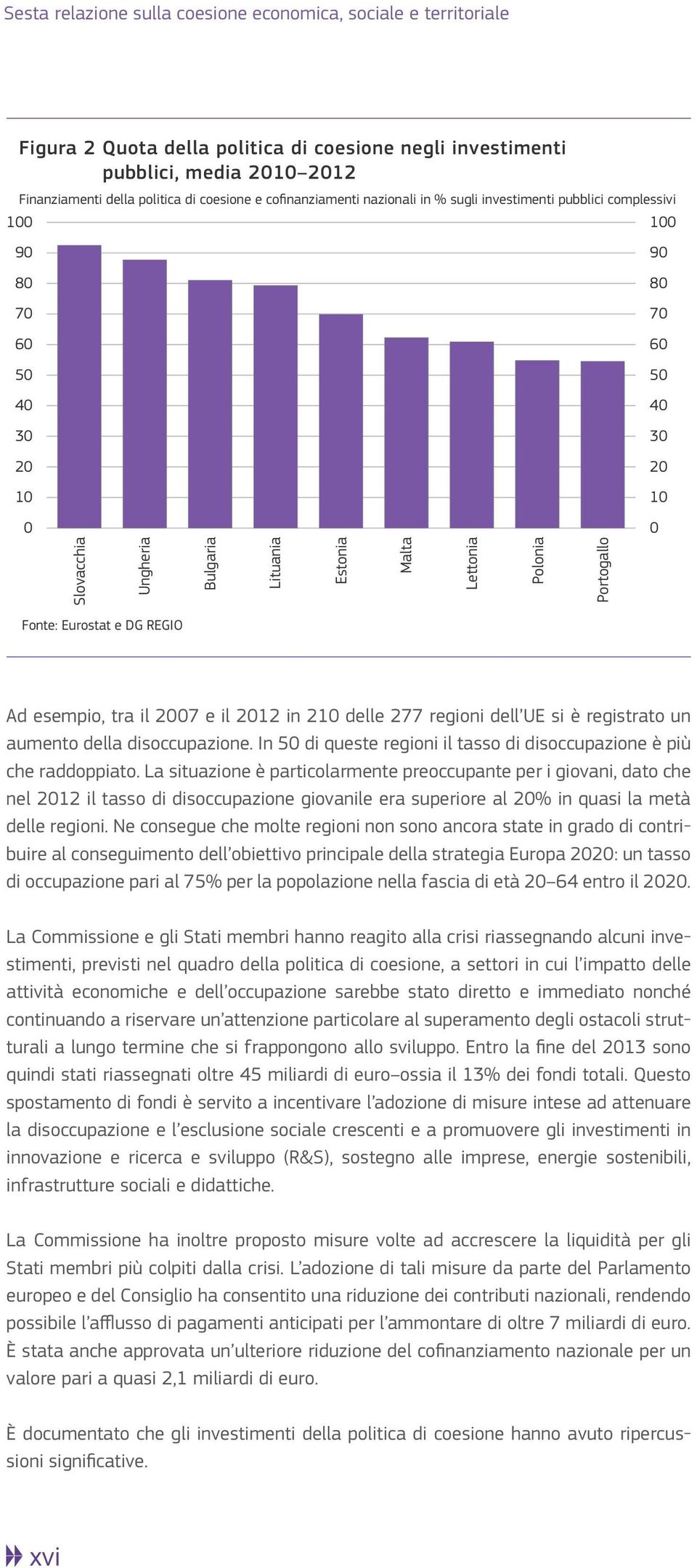 Polonia Portogallo Fonte: Eurostat e DG REGIO Ad esempio, tra il 2007 e il 2012 in 210 delle 277 regioni dell UE si è registrato un aumento della disoccupazione.