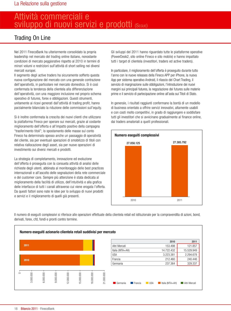 Il segmento degli active traders ha sicuramente sofferto questa nuova configurazione del mercato con una generale contrazione dell operatività, in particolare nel mercato domestico.