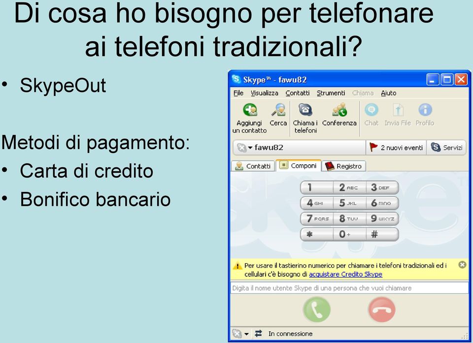 telefoni tradizionali?