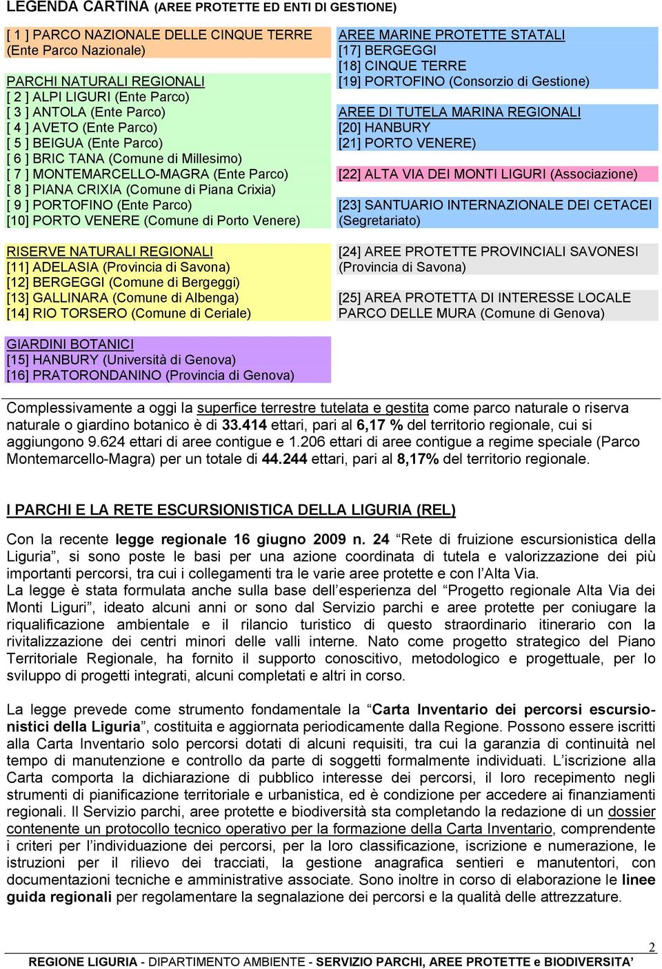 Parco) [10] PORTO VENERE (Comune di Porto Venere) RISERVE NATURALI REGIONALI [11] ADELASIA (Provincia di Savona) [12] BERGEGGI (Comune di Bergeggi) [13] GALLINARA (Comune di Albenga) [14] RIO TORSERO