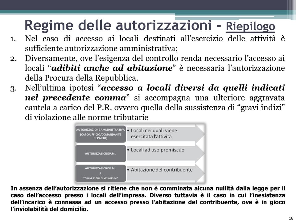 Nell ultima ipotesi accesso a locali diversi da quelli indicati nel precedente comma si accompagna una ulteriore aggravata cautela a carico del P.R.