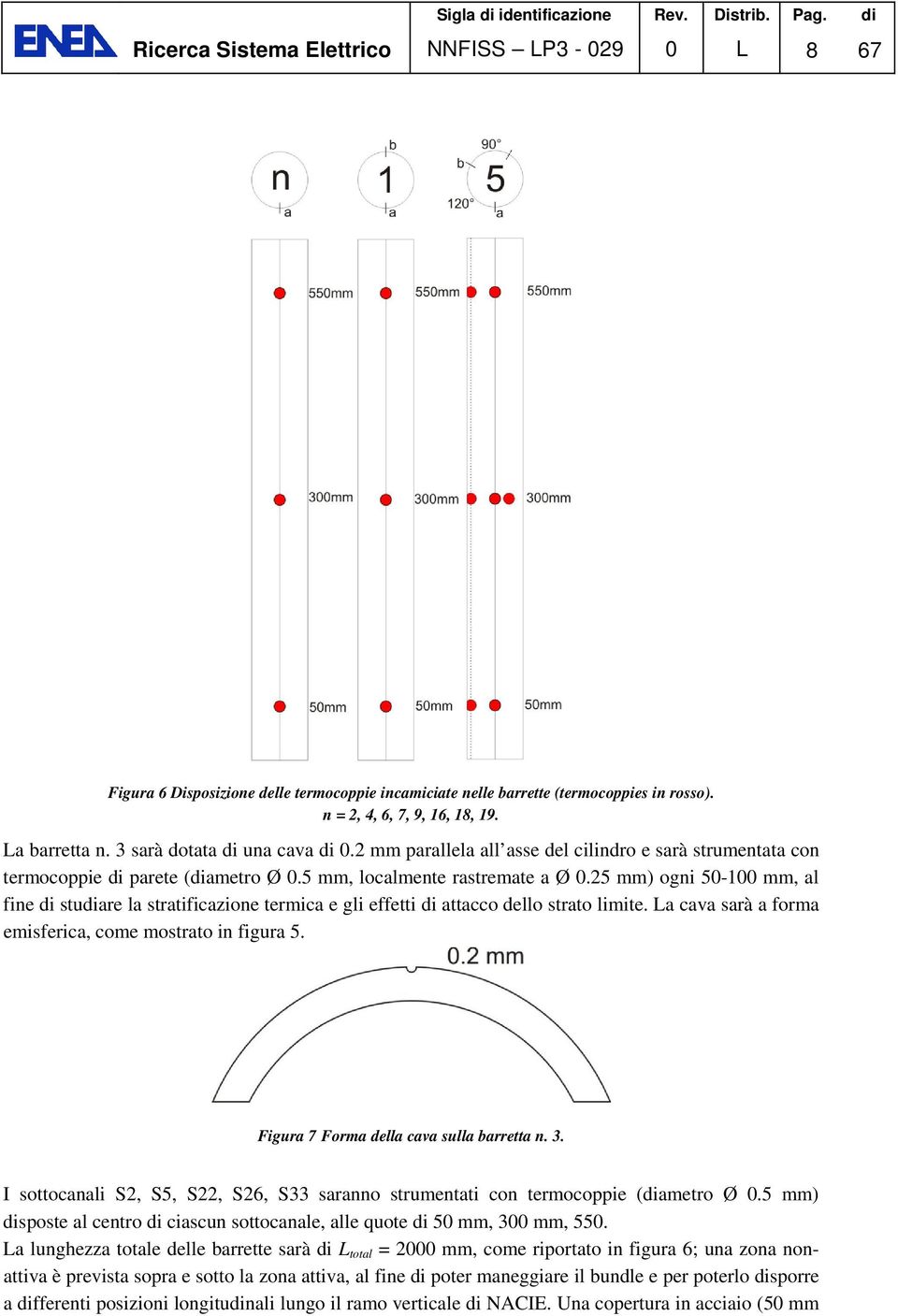 25 mm) ogni 5-1 mm, al fine stuare la stratificazione termica e gli effetti attacco dello strato limite. a cava sarà a forma emisferica, come mostrato in figura 5.