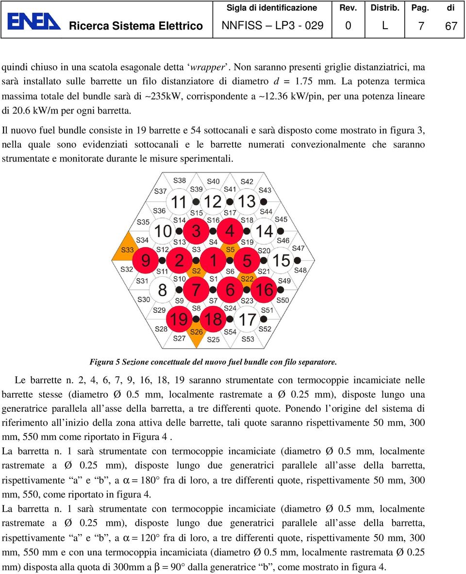 36 kw/pin, per una potenza lineare 2.6 kw/m per ogni barretta.