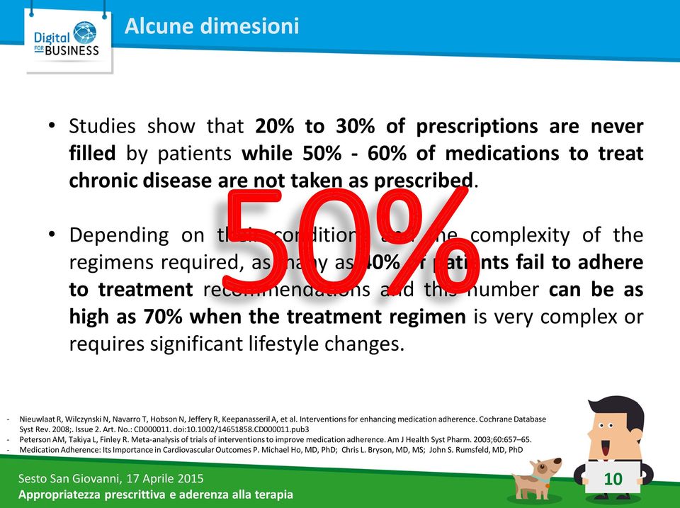 treatment regimen is very complex or requires significant lifestyle changes. - Nieuwlaat R, Wilczynski N, Navarro T, Hobson N, Jeffery R, Keepanasseril A, et al.