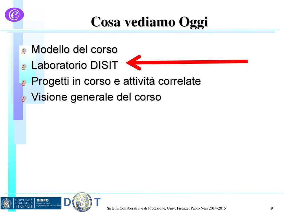 Visione generale del corso Sistemi Collaborativi