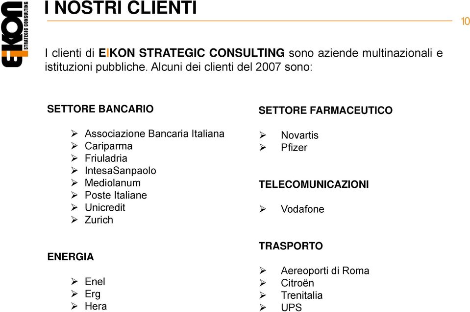 Alcuni dei clienti del 2007 sono: SETTORE BANCARIO Associazione Bancaria Italiana Cariparma Friuladria