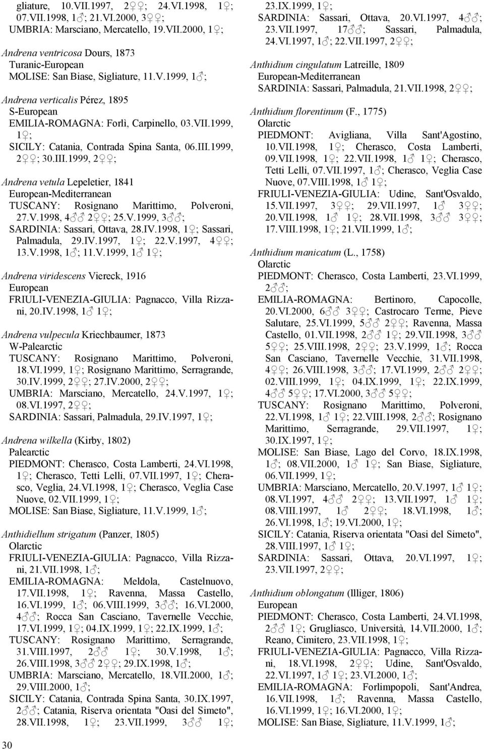 1998, Sassari, Palmadula, 29.IV.1997, 22.V.1997, 4 ; 13.V.1998, 11.V.1999, 1 Andrena viridescens Viereck, 1916 20.IV.1998, 1 Andrena vulpecula Kriechbaumer, 1873 18.VI.