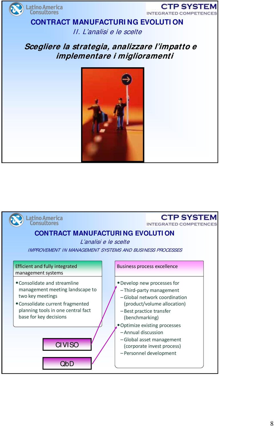 current fragmented planning tools in one central fact base for key decisions ( g) CIVISO QbD Develop new processes for Third party management Global network coordination