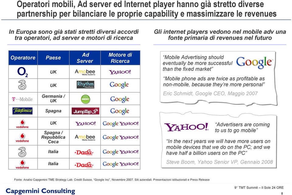 should eventually be more successful than the fixed market Mobile phone ads are twice as profitable as non-mobile, because they re more personal Germania / UK Eric Schmidt, Google CEO, Maggio 2007