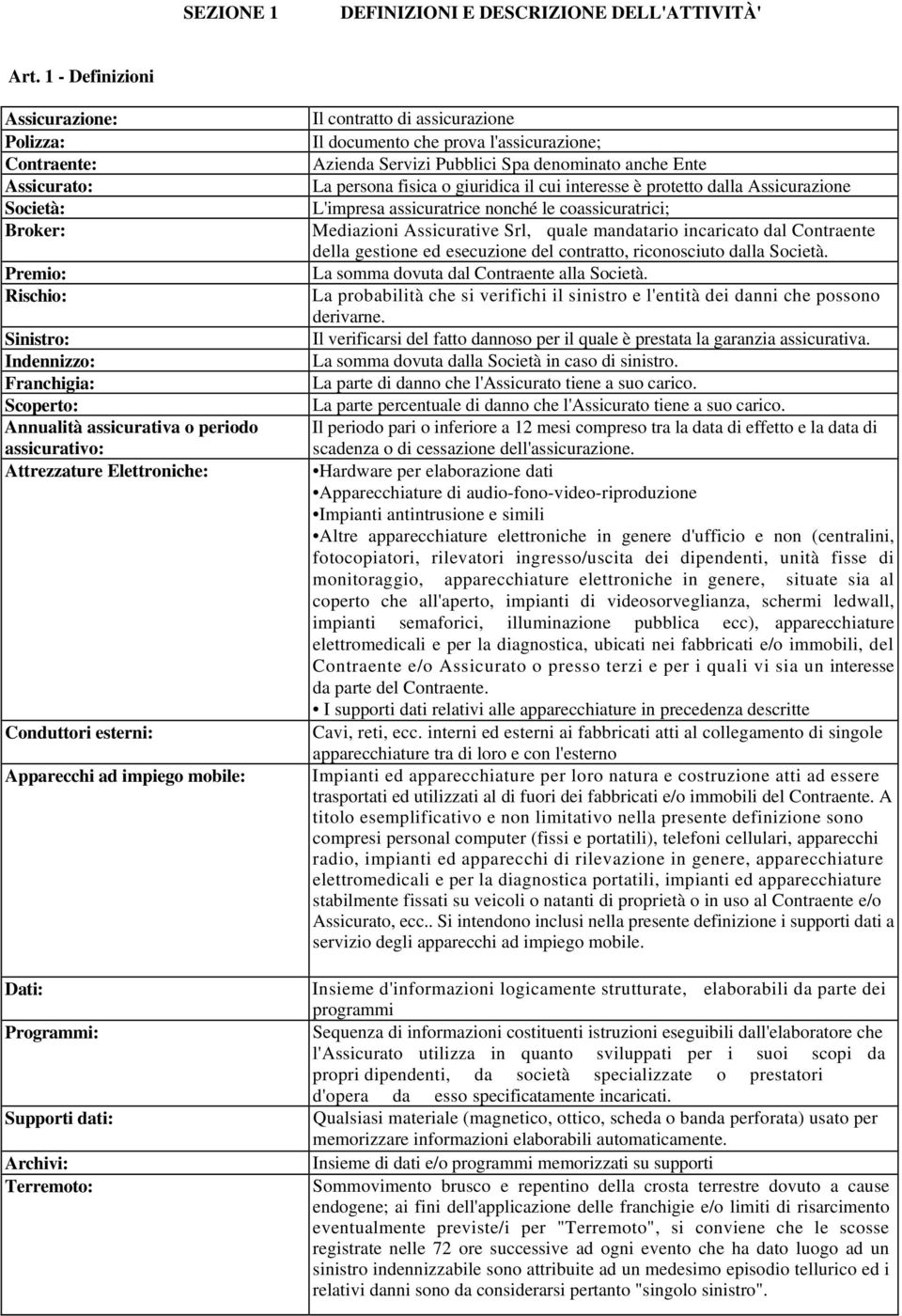 Attrezzature Elettroniche: Conduttori esterni: Apparecchi ad impiego mobile: Dati: Programmi: Supporti dati: Archivi: Terremoto: Il contratto di assicurazione Il documento che prova l'assicurazione;