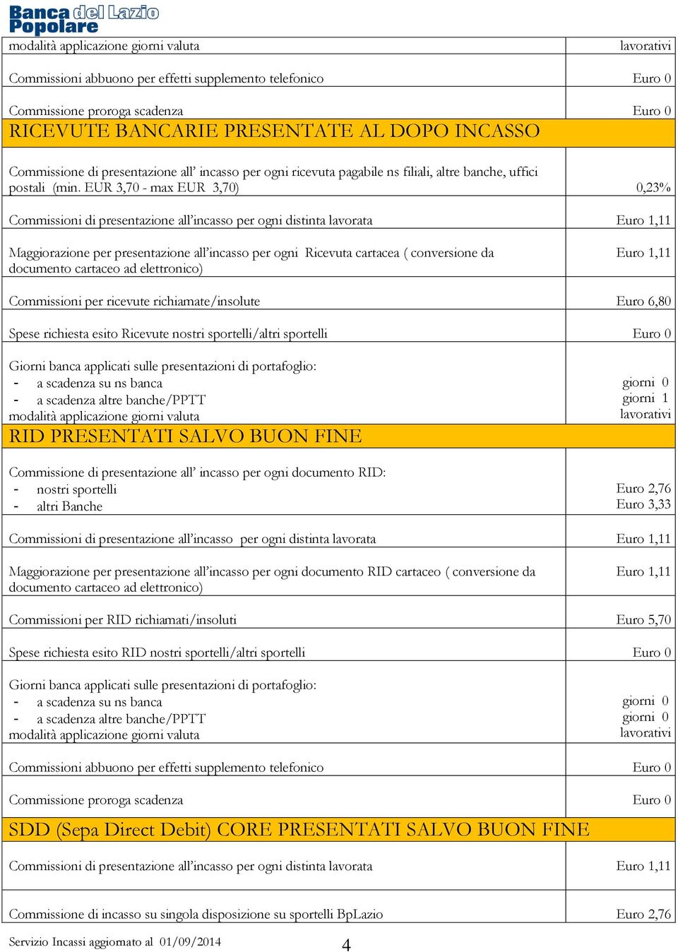 EUR 3,70 - max EUR 3,70) 0,23% Maggiorazione per presentazione all incasso per ogni Ricevuta cartacea ( conversione da documento cartaceo ad elettronico) Euro 1,11 Commissioni per ricevute