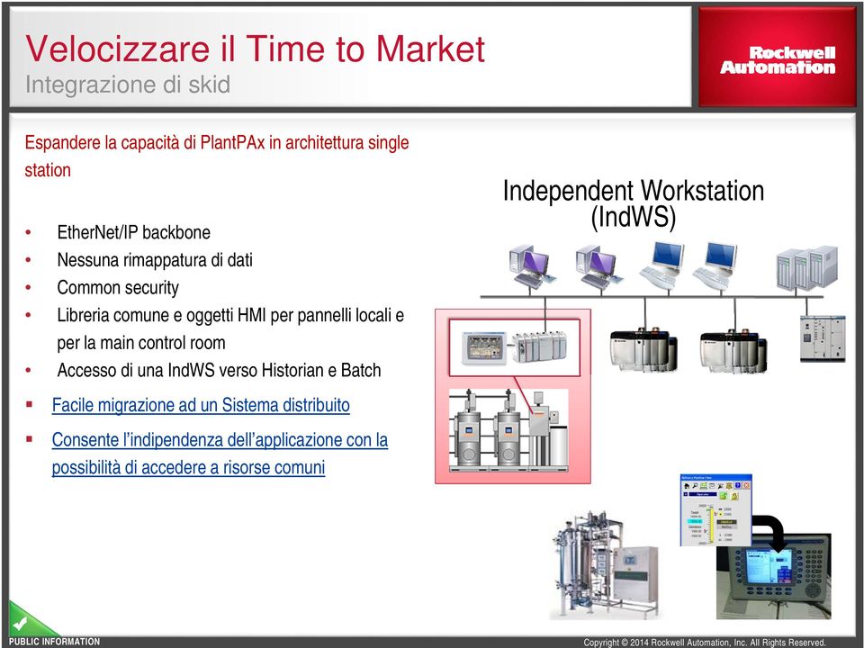 per la main control room Accesso di una IndWS verso Historian e Batch Independent Workstation (IndWS) Facile