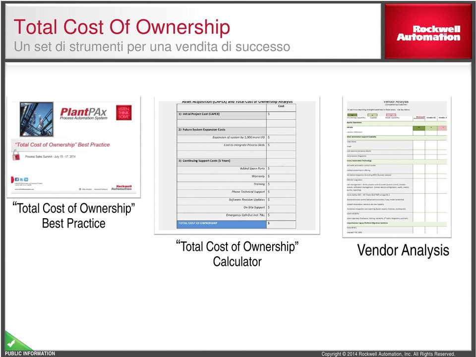 Total Cost of Ownership Best Practice