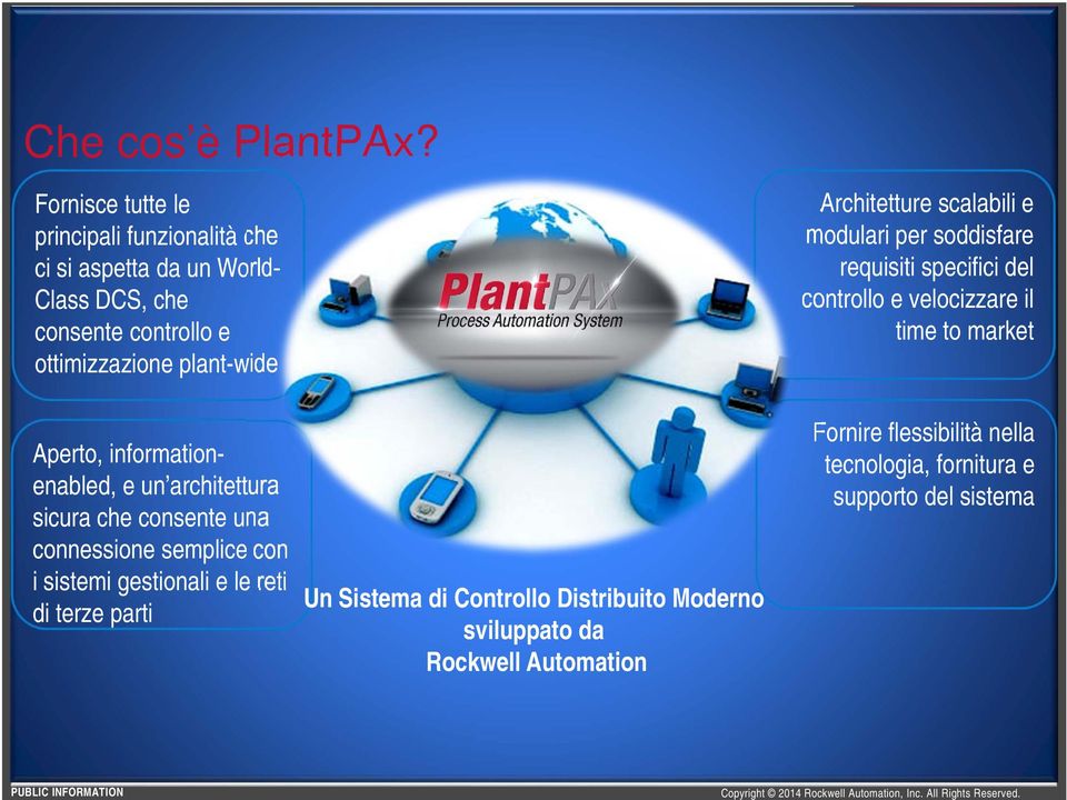 Aperto, informationenabled, e un architettura sicura che consente una connessione semplice con i sistemi gestionali e le reti di terze