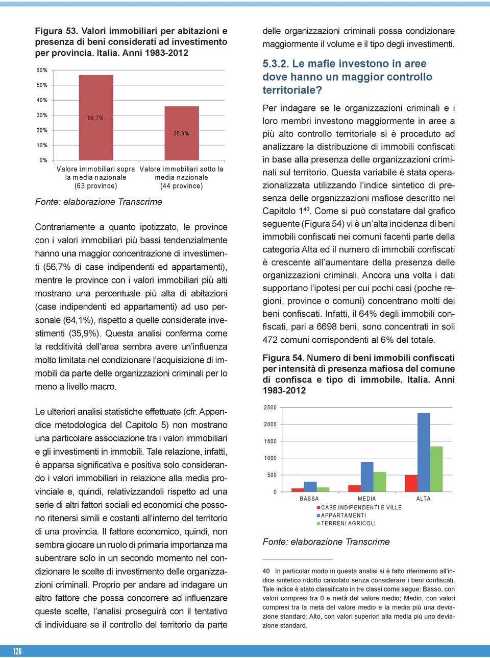 nazionale (4 4 p ro vin ce ) Contrariamente a quanto ipotizzato, le province con i valori immobiliari più bassi tendenzialmente hanno una maggior concentrazione di investimenti (56,7% di case