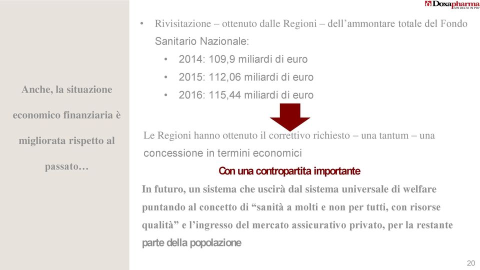 una tantum una concessione in termini economici Con una contropartita importante In futuro, un sistema che uscirà dal sistema universale di welfare