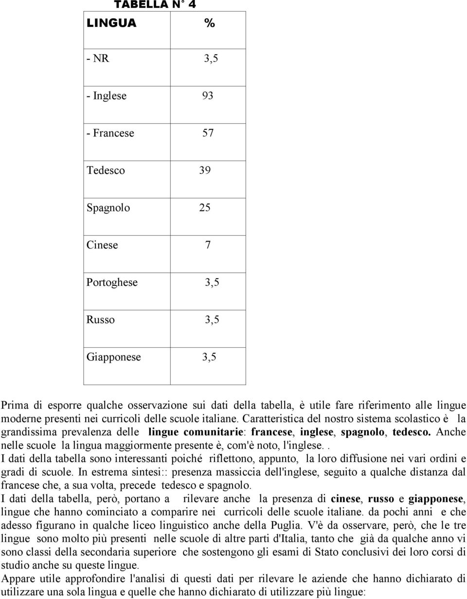 Caratteristica del nostro sistema scolastico è la grandissima prevalenza delle lingue comunitarie: francese, inglese, spagnolo, tedesco.