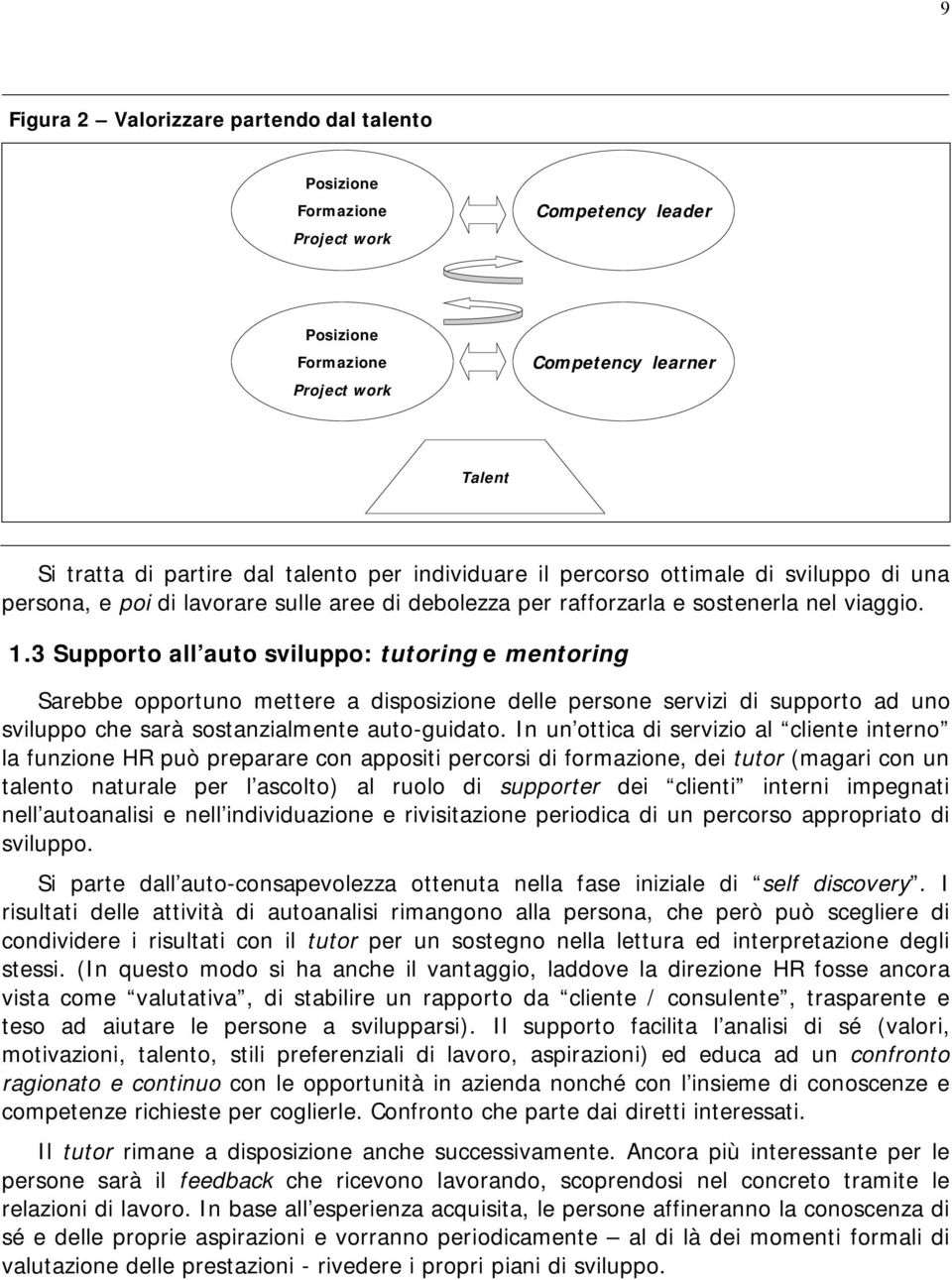 3 Supporto all auto sviluppo: tutoring e mentoring Sarebbe opportuno mettere a disposizione delle persone servizi di supporto ad uno sviluppo che sarà sostanzialmente auto-guidato.