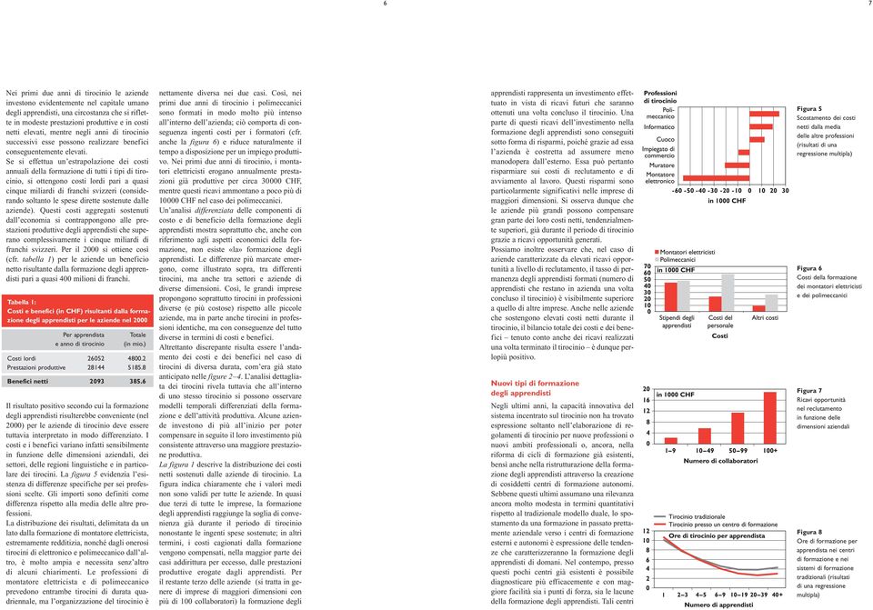 Se si effettua un estrapolazione dei costi annuali della formazione di tutti i tipi di tirocinio, si ottengono costi lordi pari a quasi cinque miliardi di franchi svizzeri (considerando soltanto le