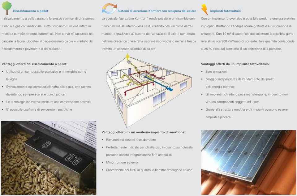 Sistemi di aerazione Komfort con recupero del calore La speciale aerazione Komfort rende possibile un ricambio continuo dell'aria all'interno della casa, creando così un clima estremamente gradevole