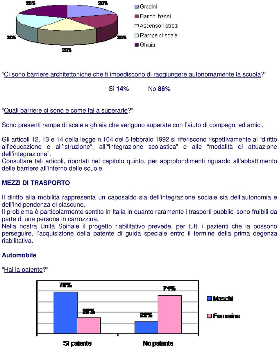 104 del 5 febbraio 1992 si riferiscono rispettivamente al diritto all educazione e all istruzione, all integrazione scolastica e alle modalità di attuazione dell integrazione.