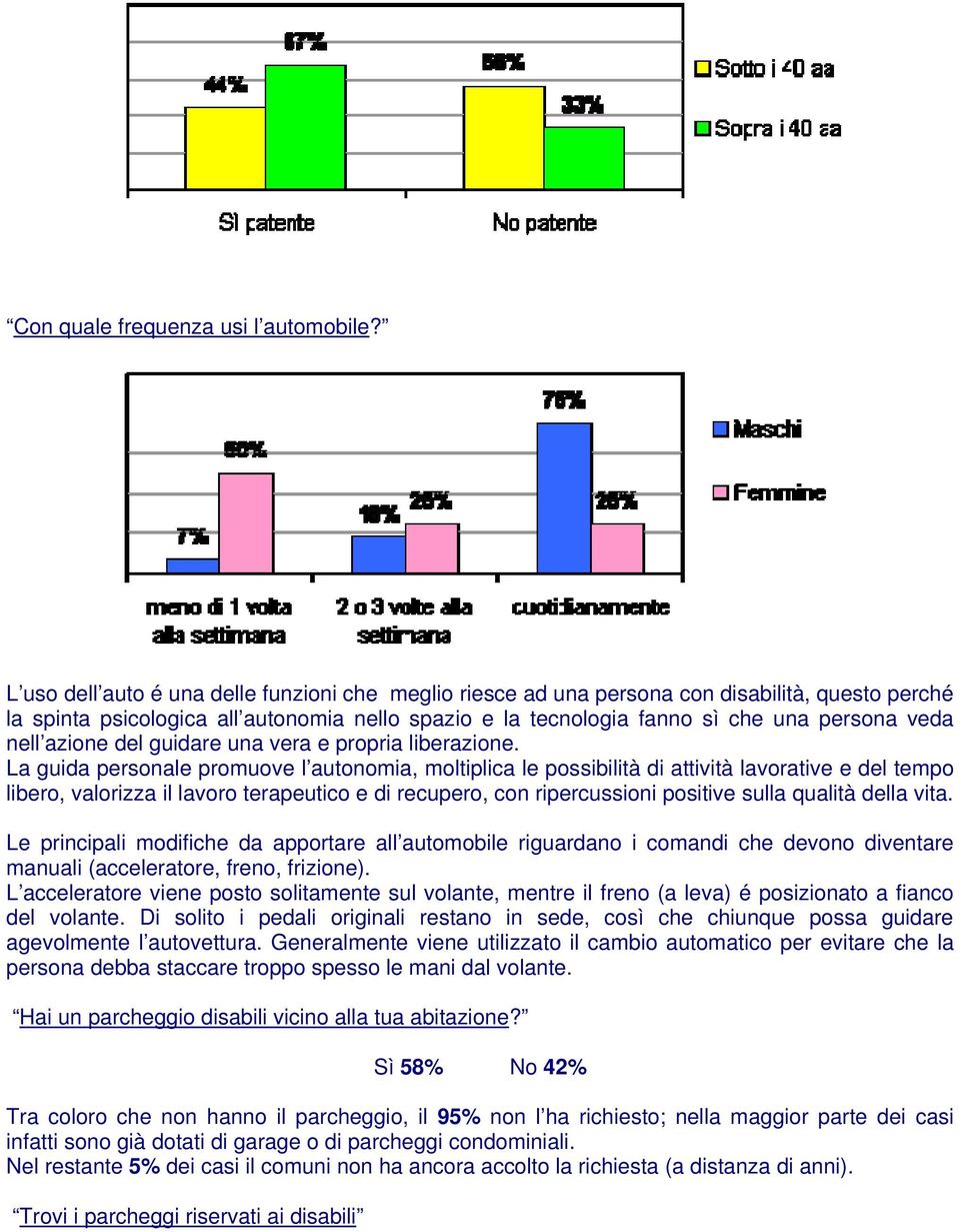 azione del guidare una vera e propria liberazione.