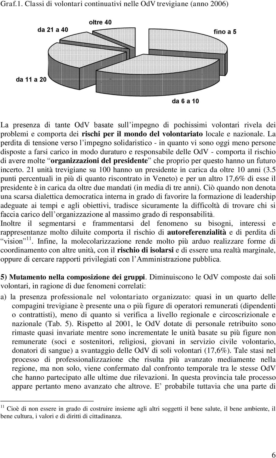 problemi e comporta dei rischi per il mondo del volontariato locale e nazionale.