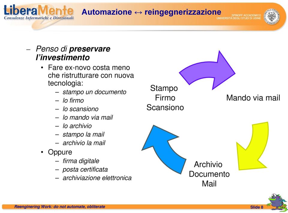 archivio stampo la mail archivio la mail Oppure firma digitale posta certificata archiviazione