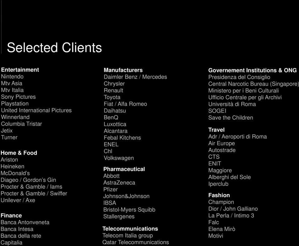 Banca Intesa Banca della rete Capitalia Chrysler Renault Toyota Fiat / Alfa Romeo Daihatsu BenQ Luxottica Alcantara Febal Kitchens ENEL Chl Volkswagen Pharmaceutical Abbott AstraZeneca Pfizer