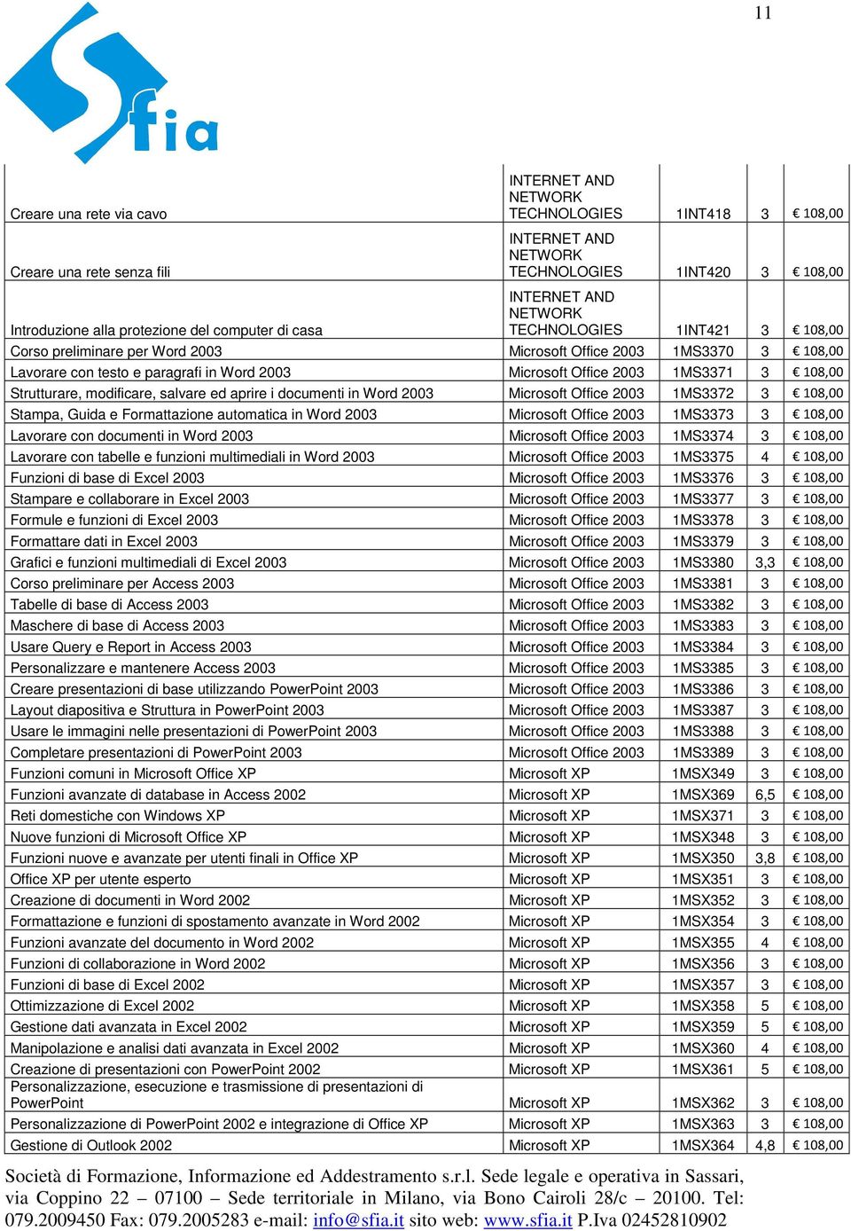 1MS3371 3 108,00 Strutturare, modificare, salvare ed aprire i documenti in Word 2003 Microsoft Office 2003 1MS3372 3 108,00 Stampa, Guida e Formattazione automatica in Word 2003 Microsoft Office 2003