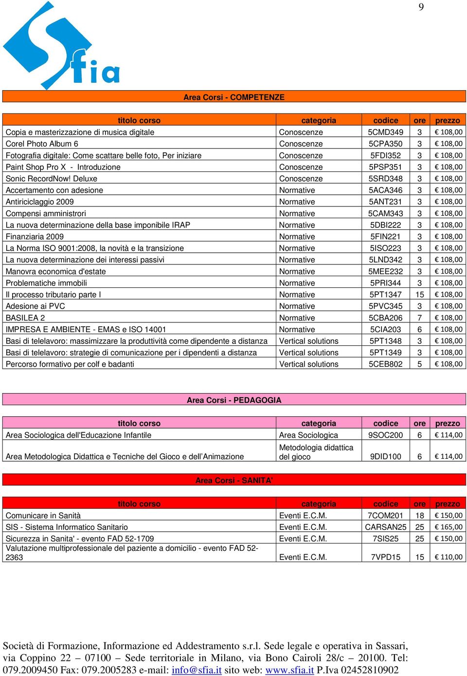 Deluxe Conoscenze 5SRD348 3 108,00 Accertamento con adesione Normative 5ACA346 3 108,00 Antiriciclaggio 2009 Normative 5ANT231 3 108,00 Compensi amministrori Normative 5CAM343 3 108,00 La nuova