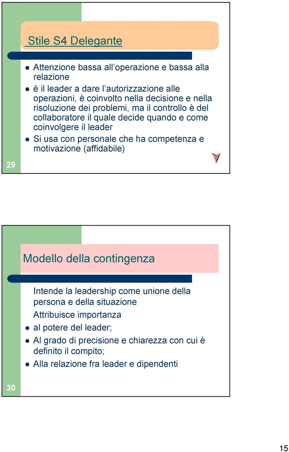 personale che ha competenza e motivazione (affidabile) 29 Modello della contingenza Intende la leadership come unione della persona e della