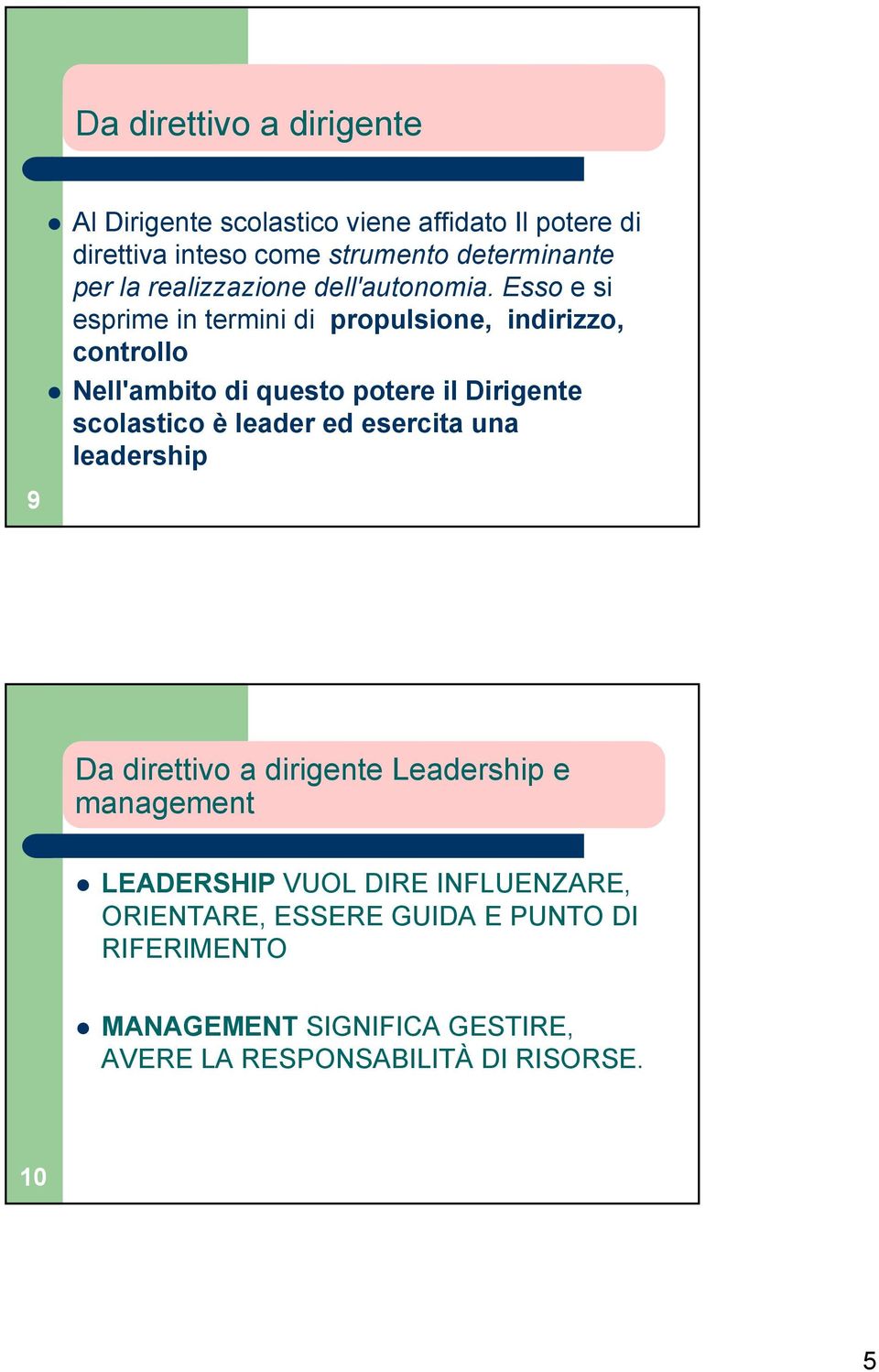 Esso e si esprime in termini di propulsione, indirizzo, controllo Nell'ambito di questo potere il Dirigente scolastico è leader