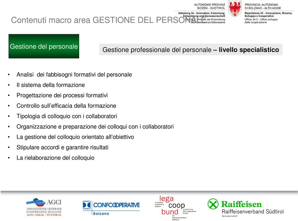 efficacia della formazione Tipologia di colloquio con i collaboratori Organizzazione e preparazione dei colloqui con i