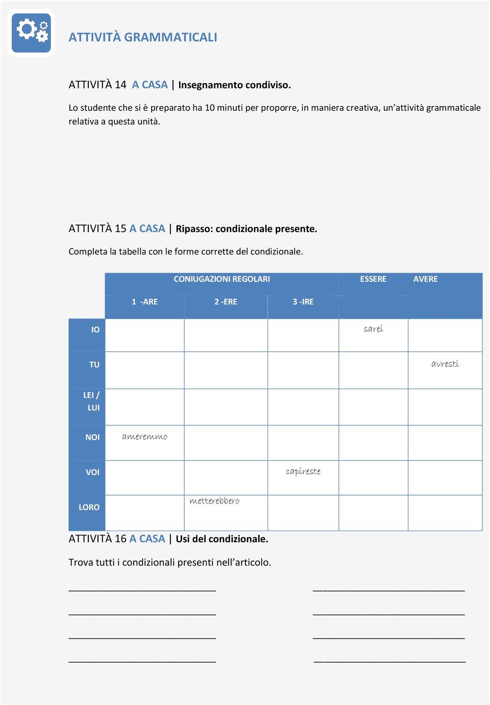 ATTIVITÀ 15 A CASA Ripasso: condizionale presente. Completa la tabella con le forme corrette del condizionale.