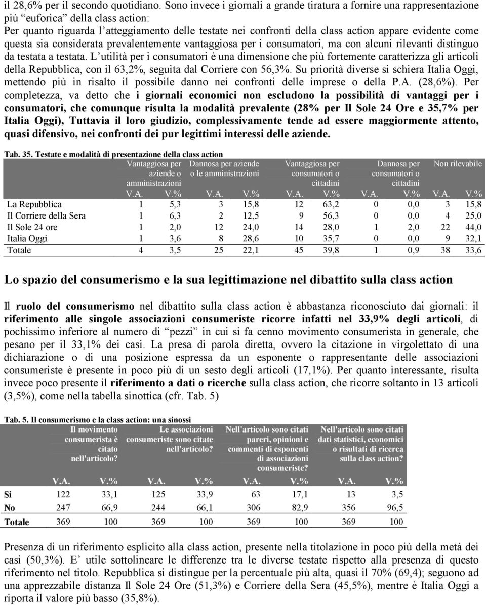 evidente come questa sia considerata prevalentemente vantaggiosa per i consumatori, ma con alcuni rilevanti distinguo da testata a testata.